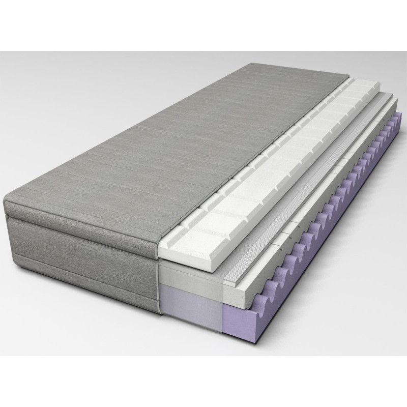 Madrats Harmonija® Plius