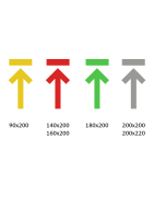 Kummiga voodilinad suurused	| haldjakodu.ee